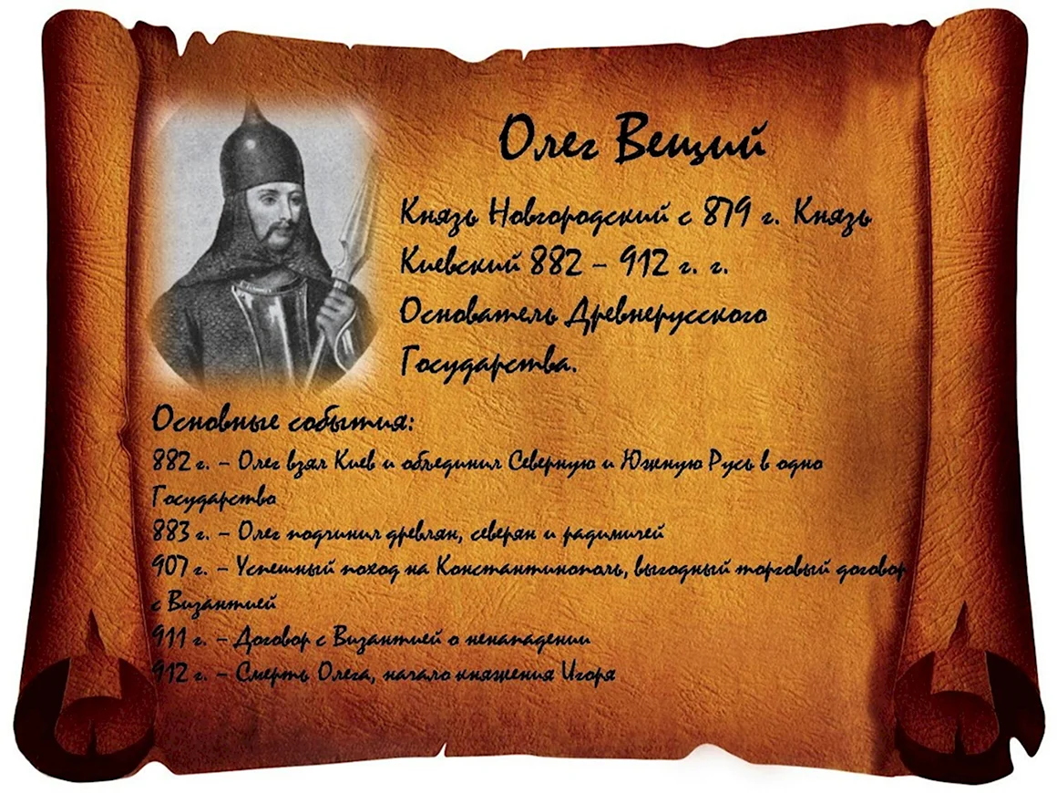 Олег 879-882