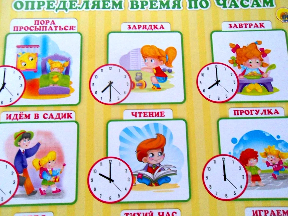 Определяем время по часам