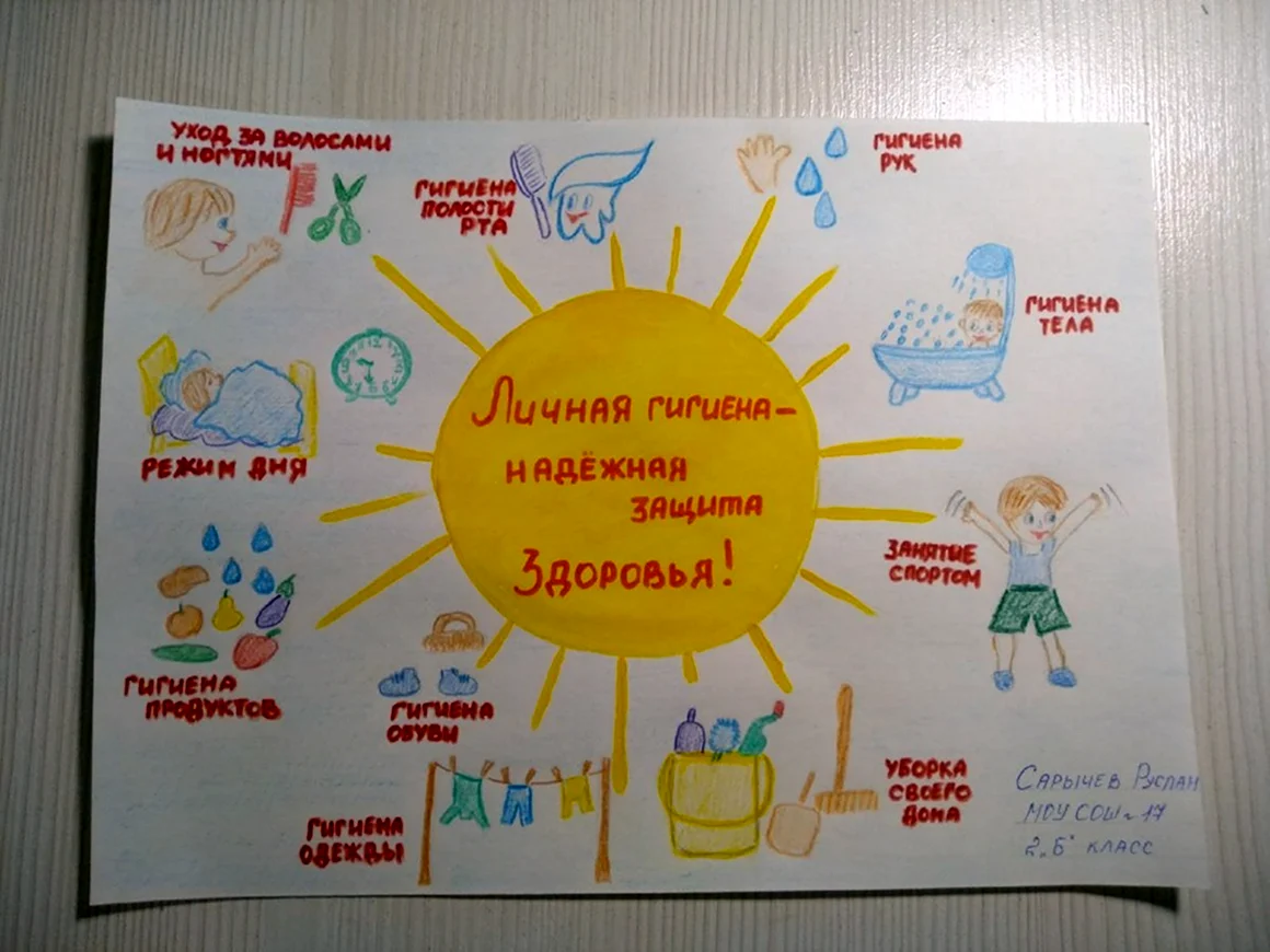 Памятка по теме личная гигиена детей и подростков