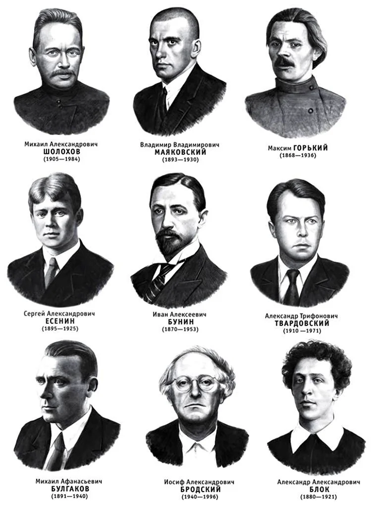 Писатели прозаики 20 века