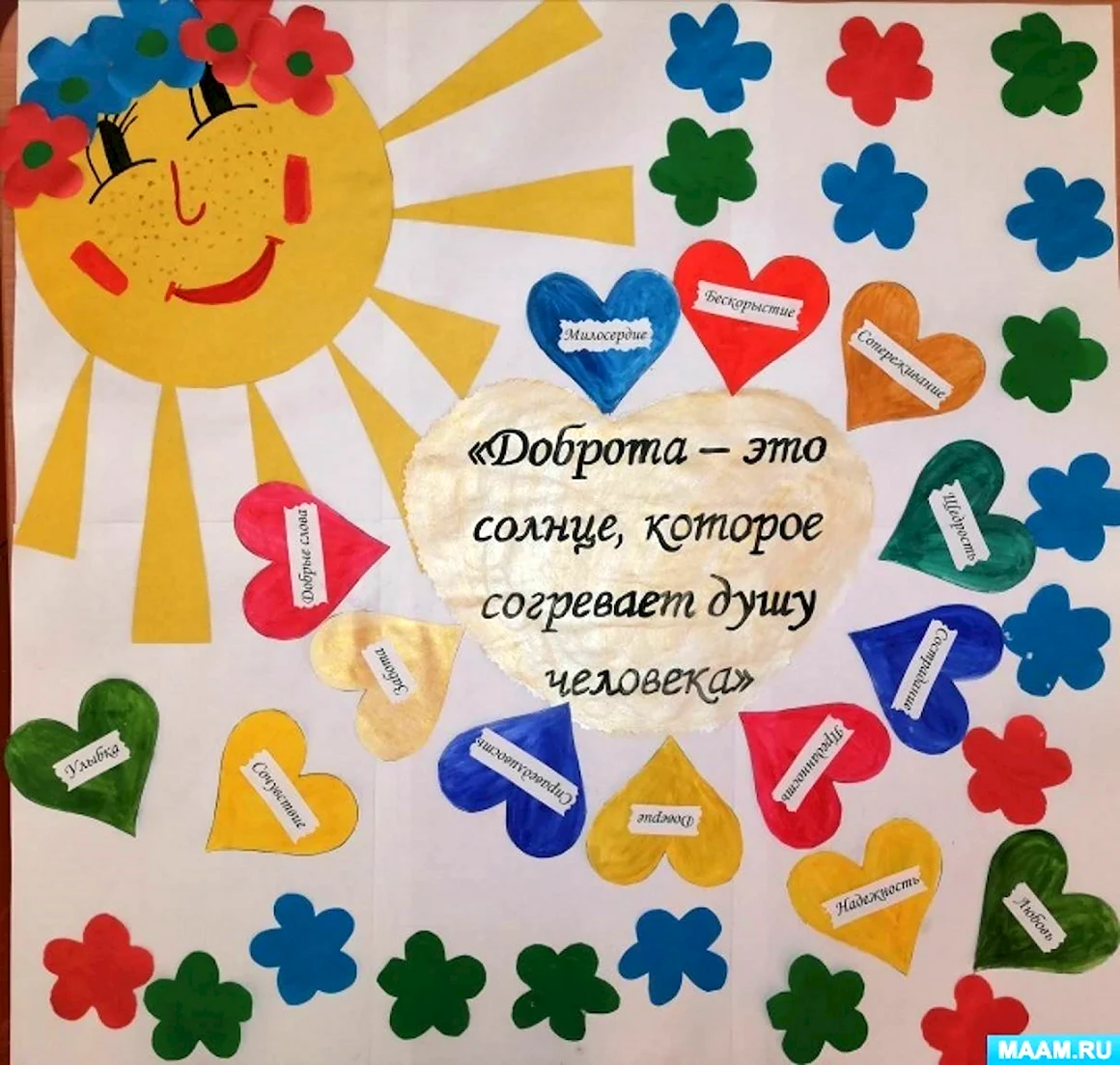 Плакат на день добра