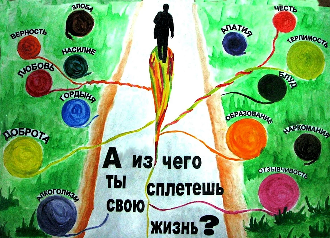 Плакат на тему мораль