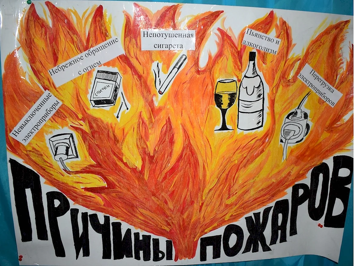 Плакат на тему пожарная безопасность