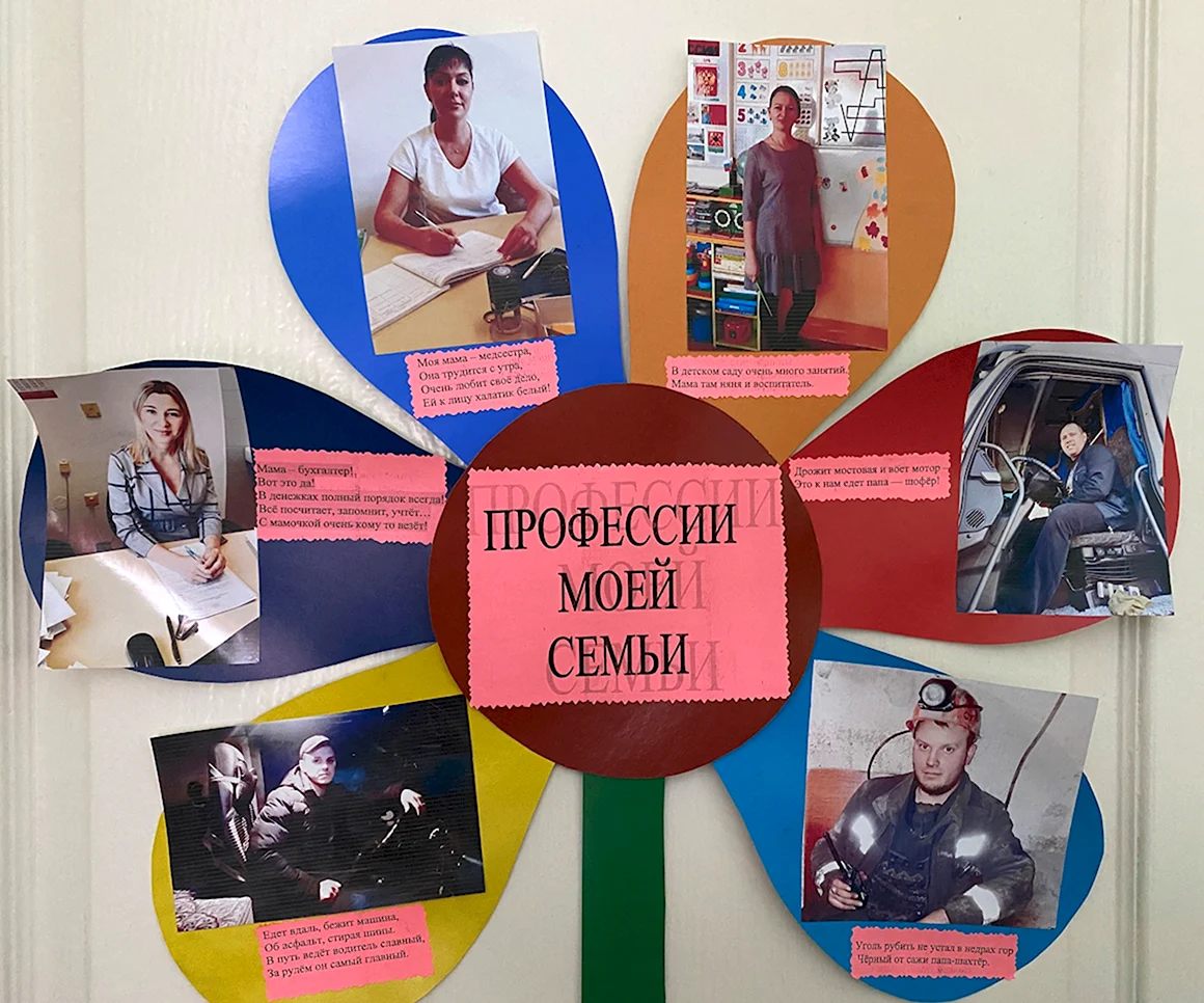Плакат. Профессии