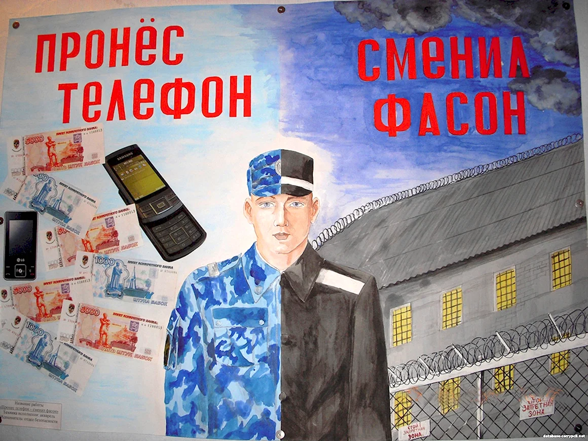 Плакаты в тюрьме
