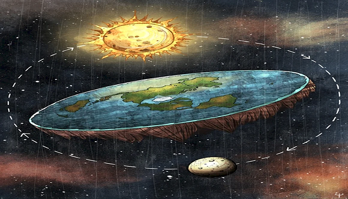 Плоская земля доказательства 2020