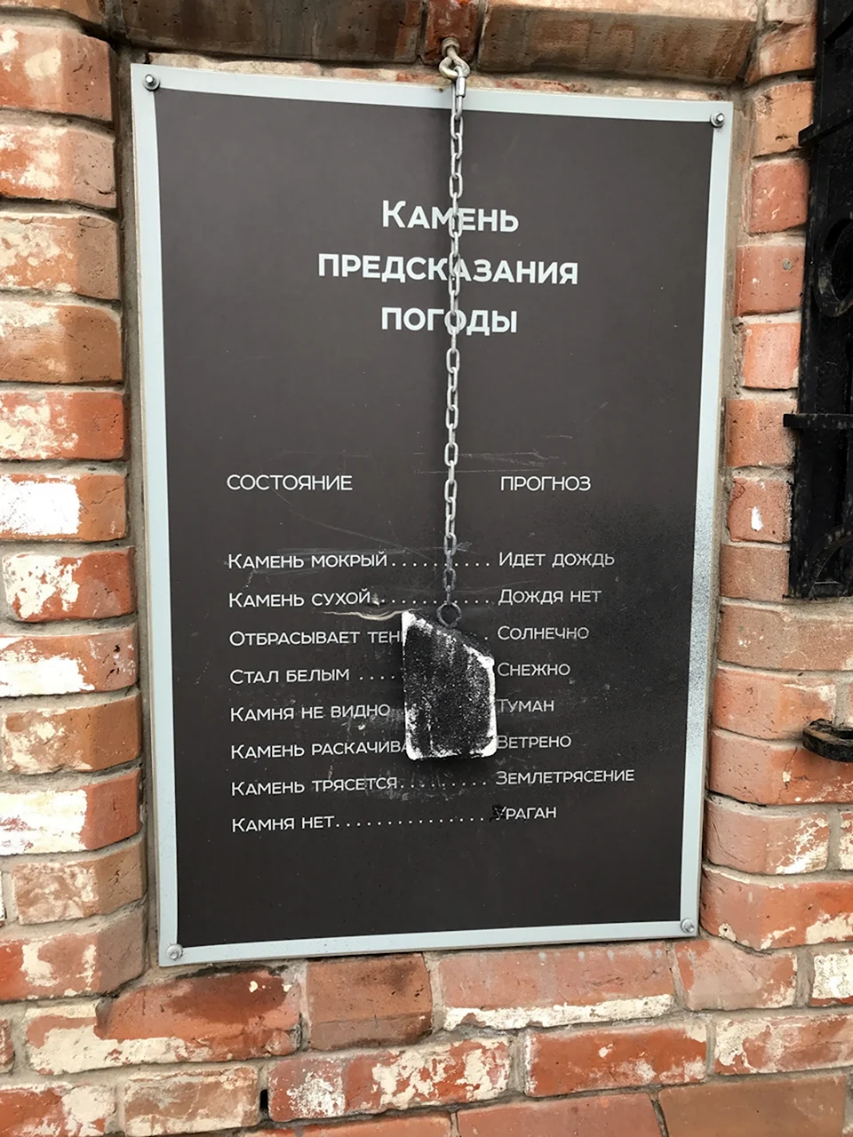 Погодный камень
