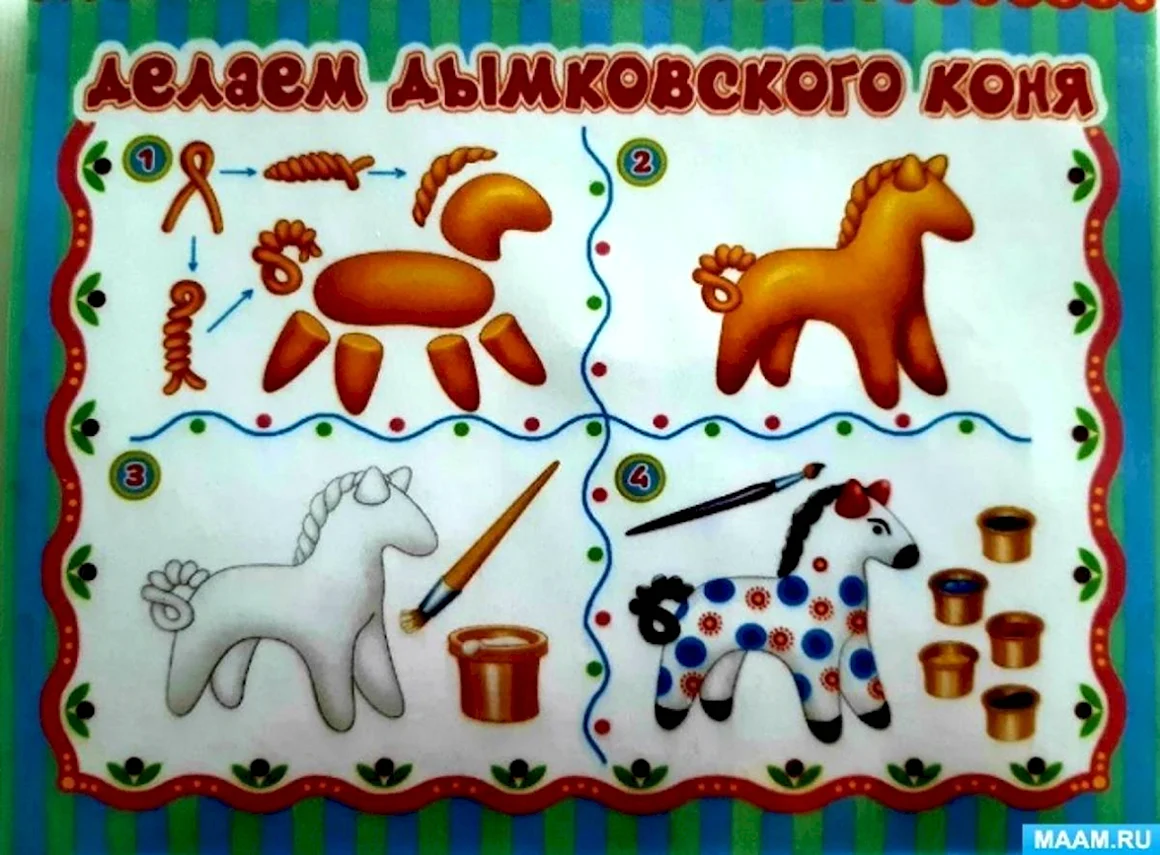 Пособие народные промыслы для дошкольников