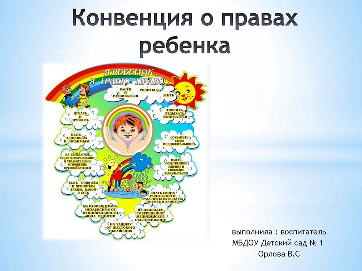 Права ребенка