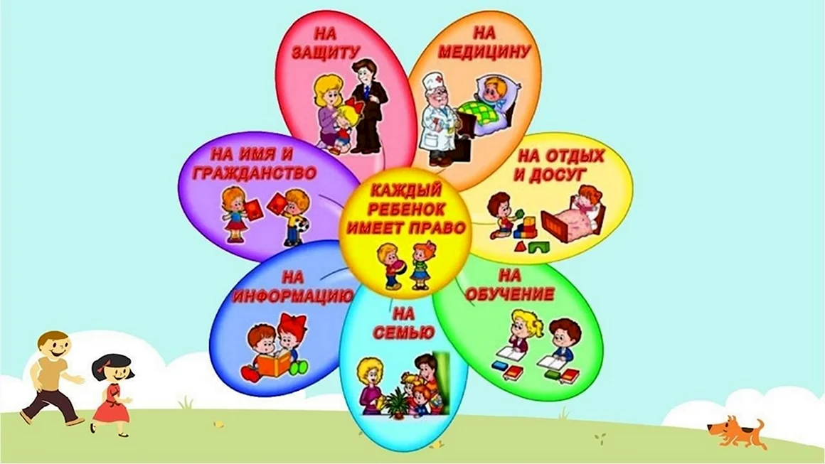 Права ребенка