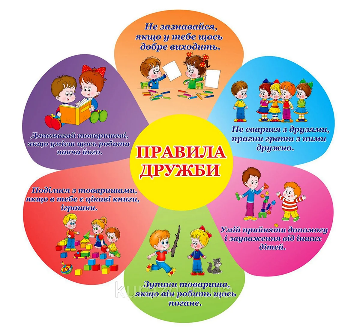 Правила дружбы для детей в детском саду