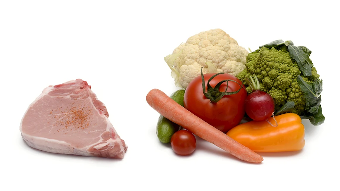 Продукты питания