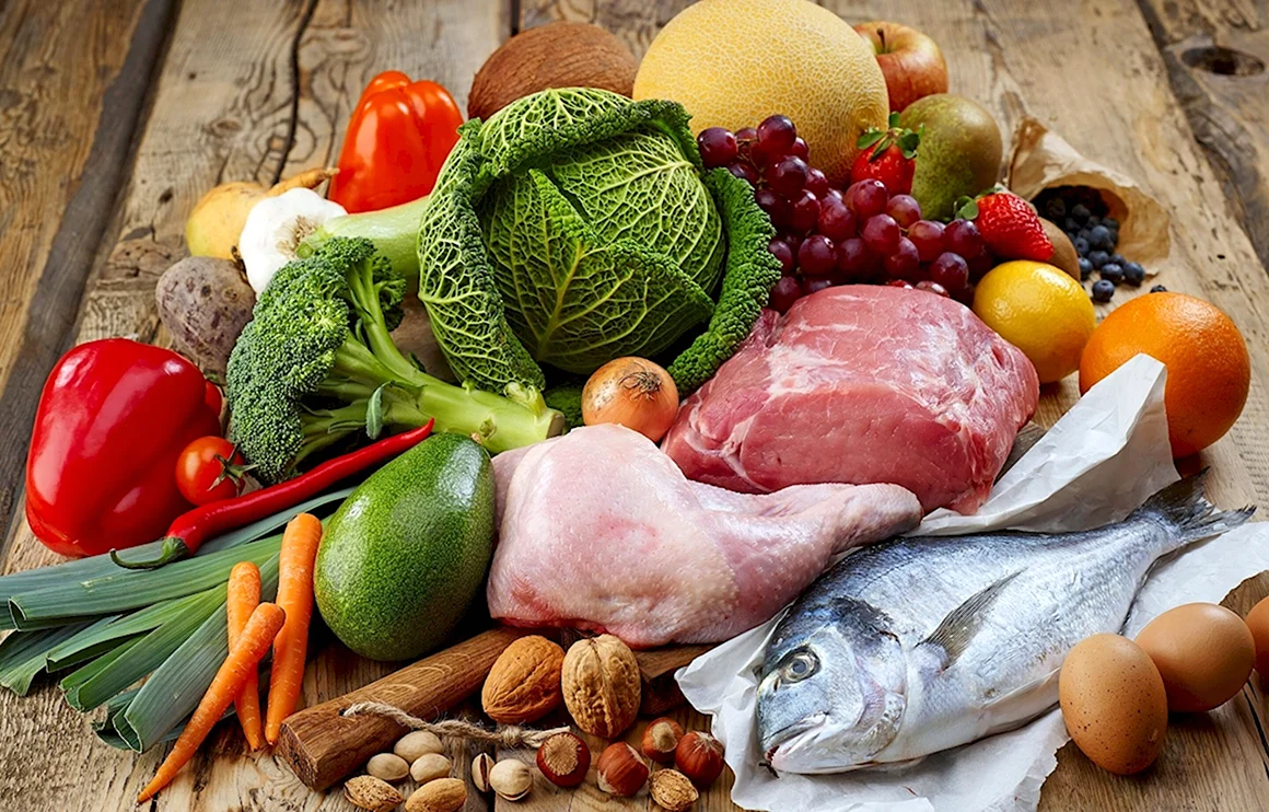 Продукты питания