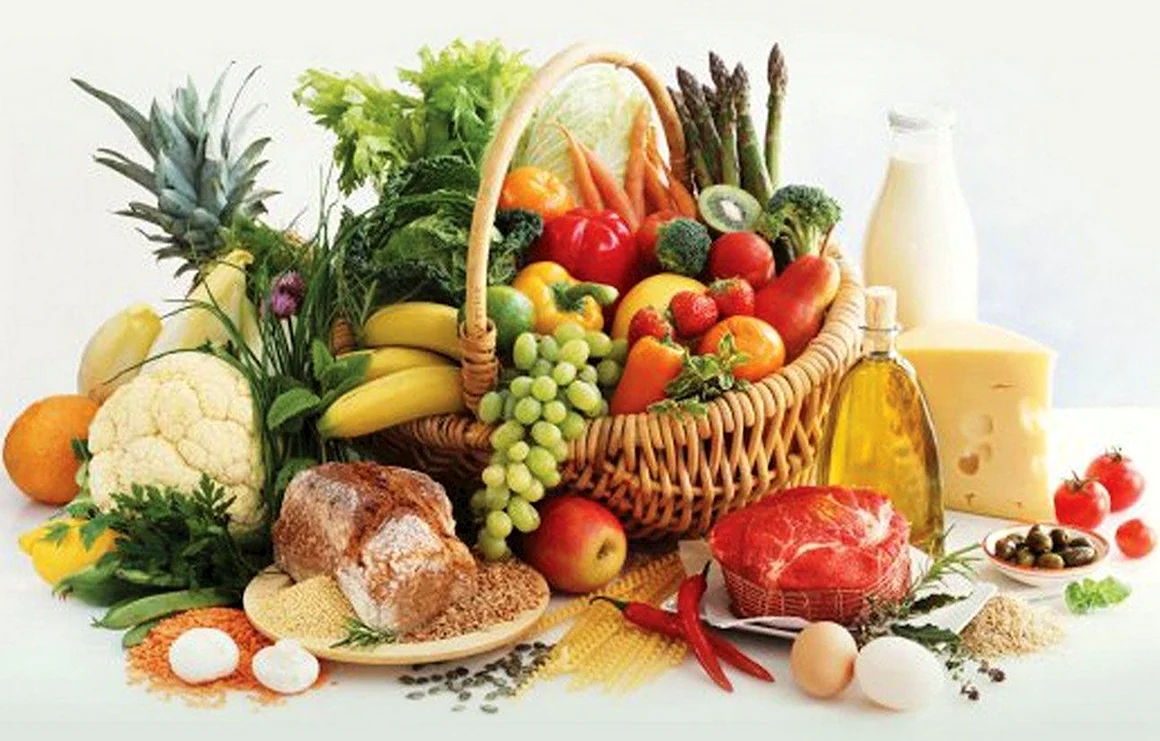 Продукты питания