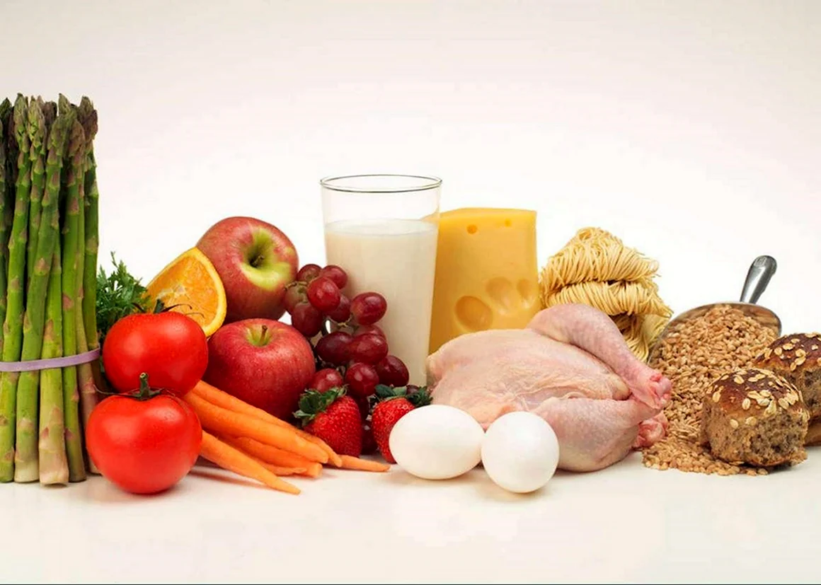Продукты питания