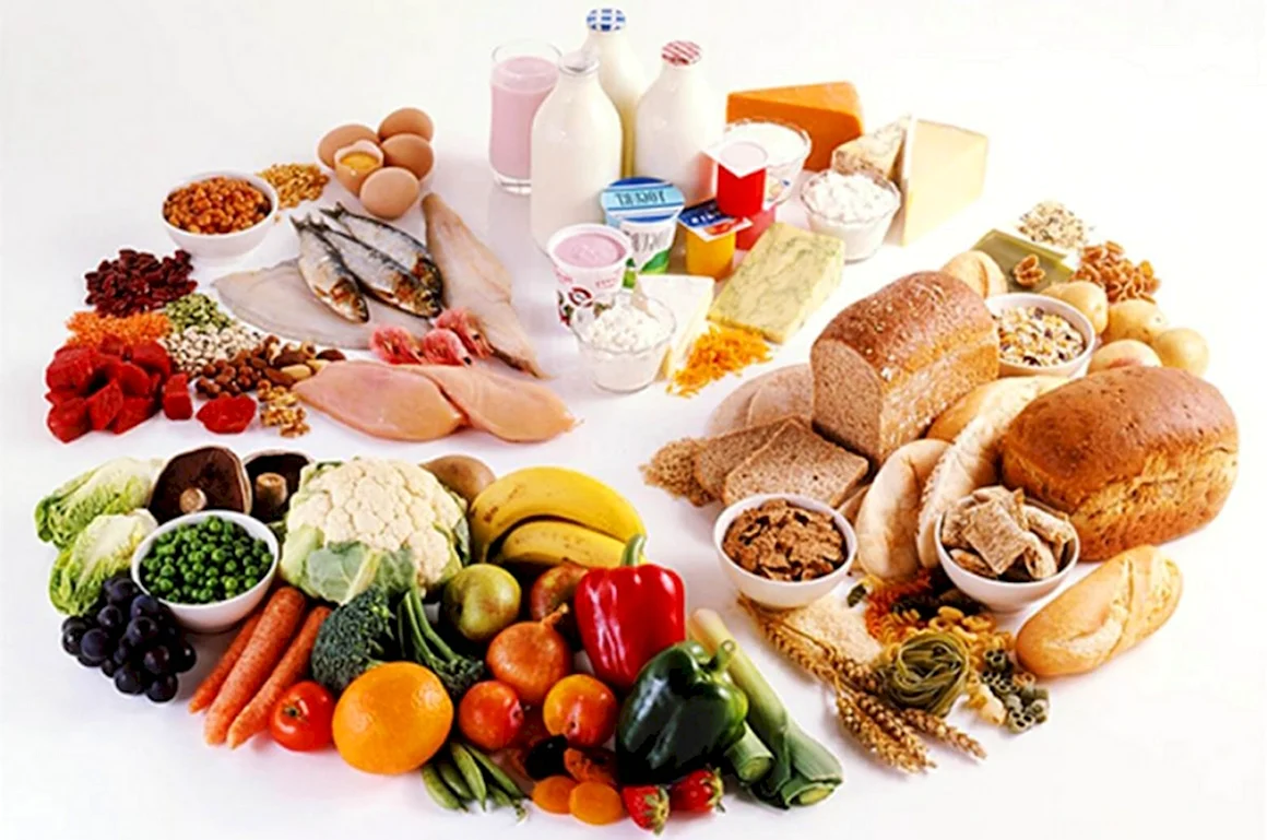 Продукты питания