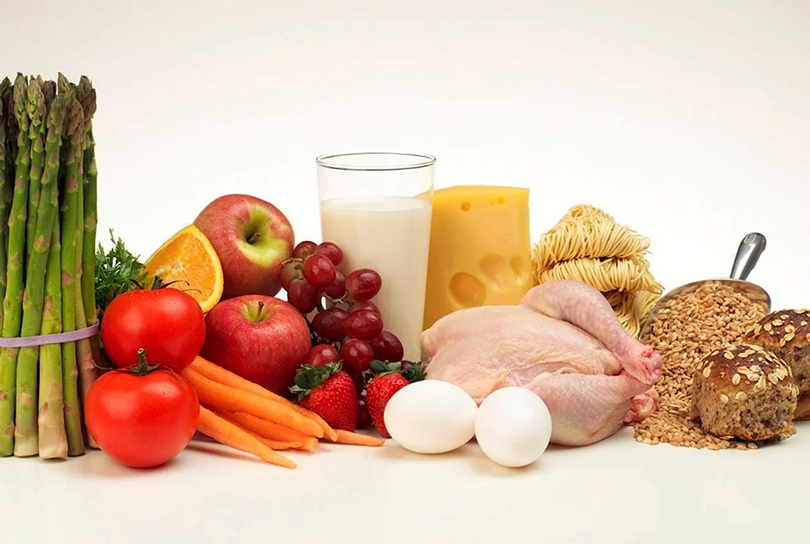Продукты питания