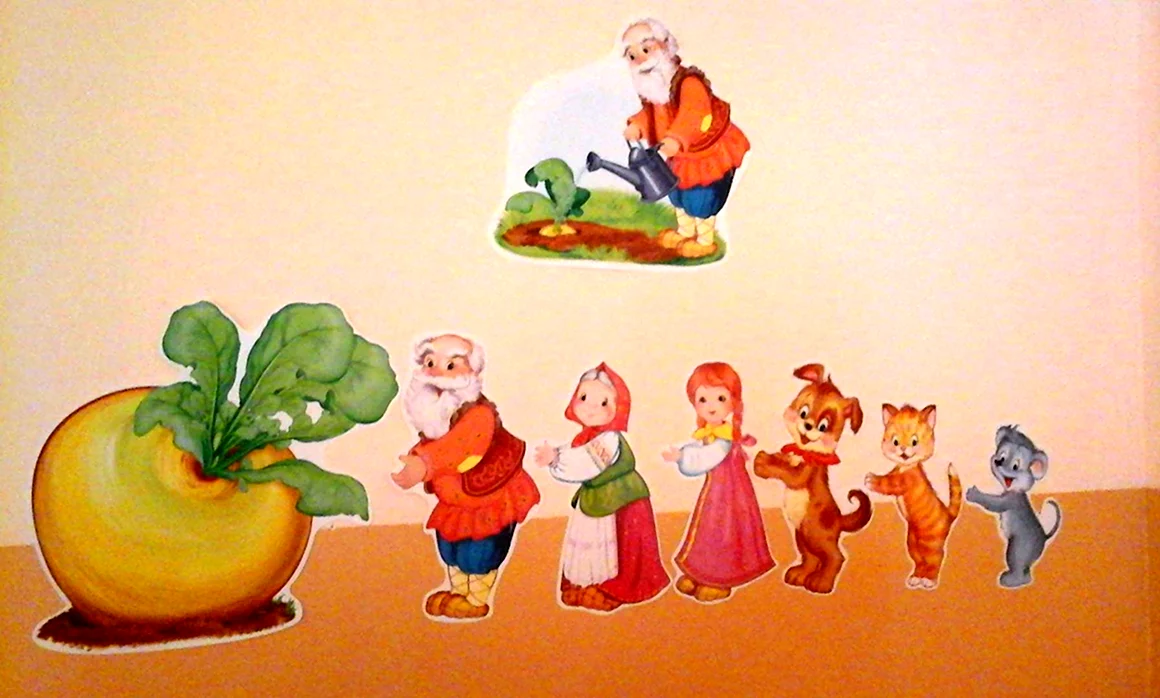 Репка герои