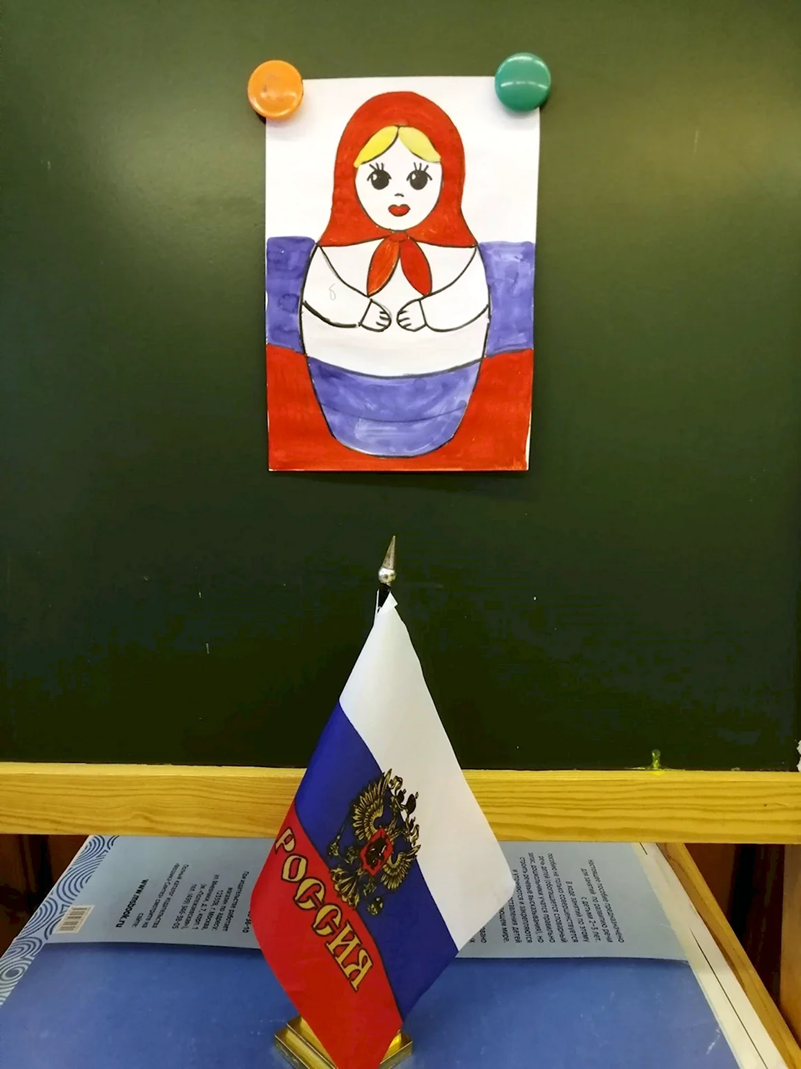 Рисование символы России в подготовительной группе