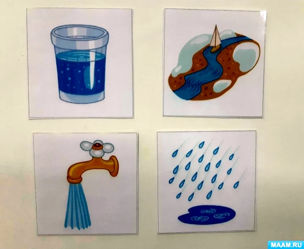 Рисование волшебница вода старшая группа