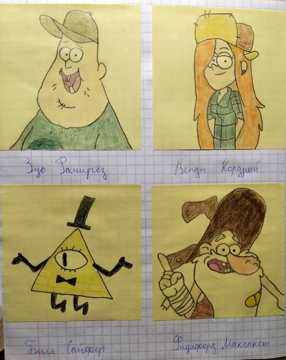 Рисунки Гравити Фолз