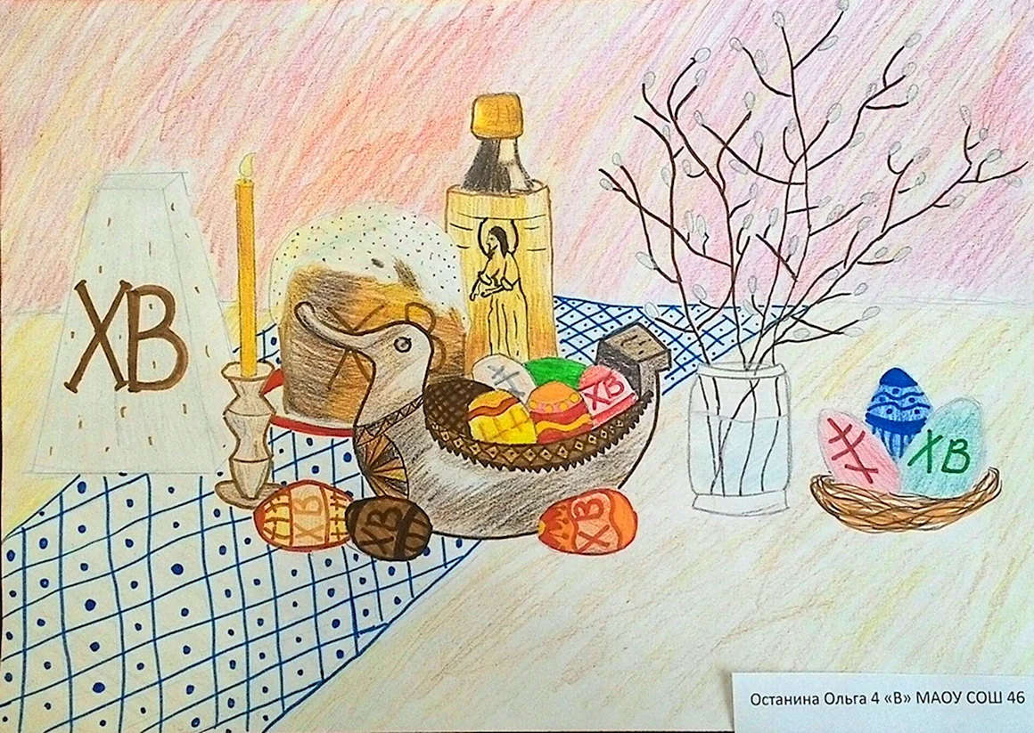 Рисунки к Пасхе для детей