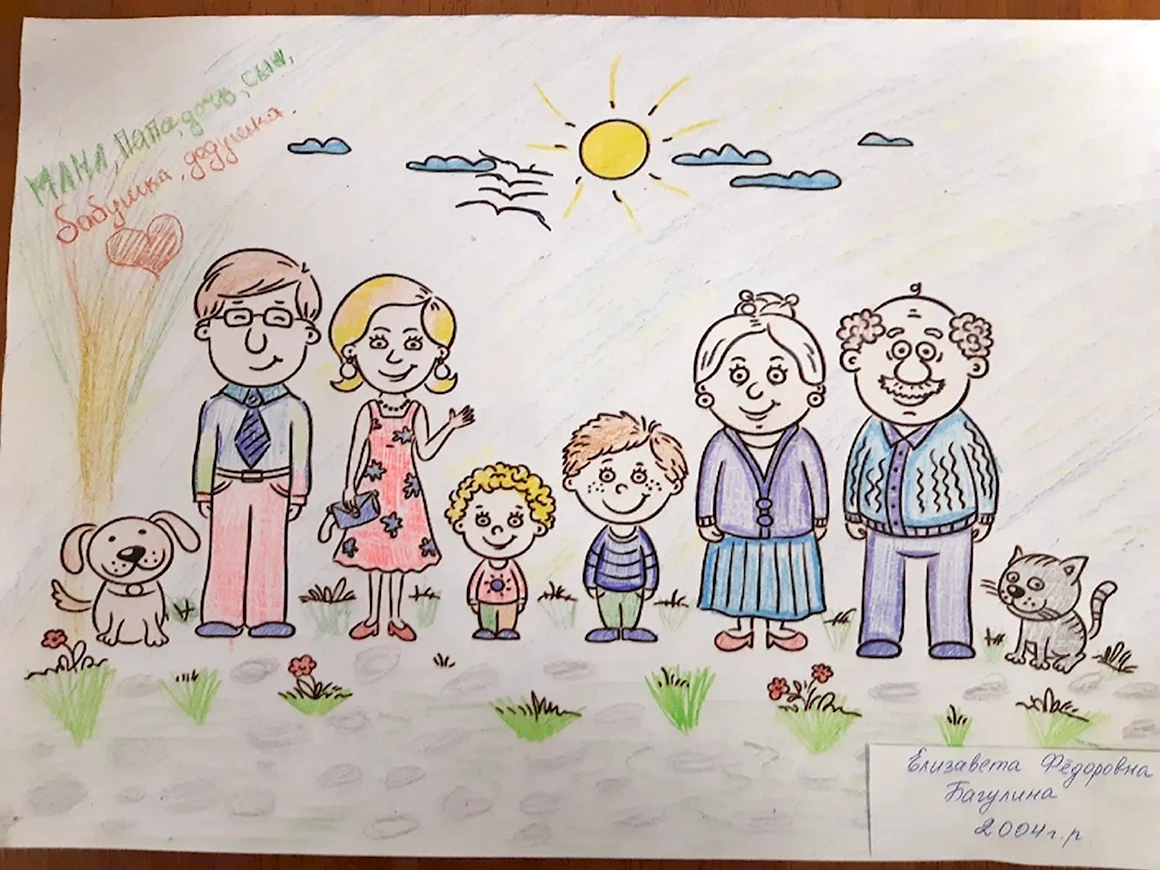 Рисунок семьи 1 класс