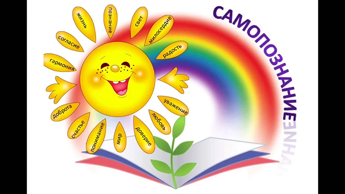 Самопознание