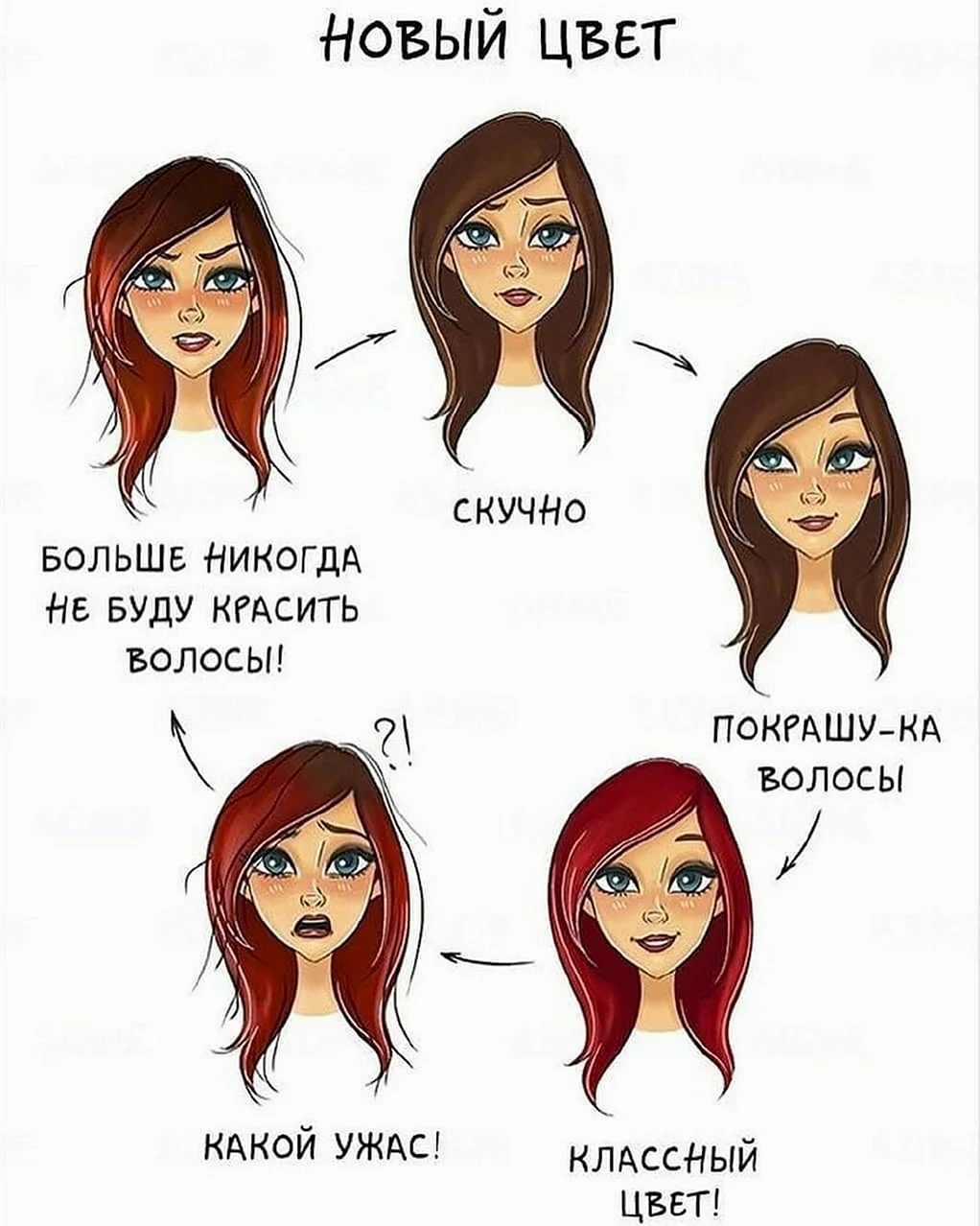 Шутки про волосы