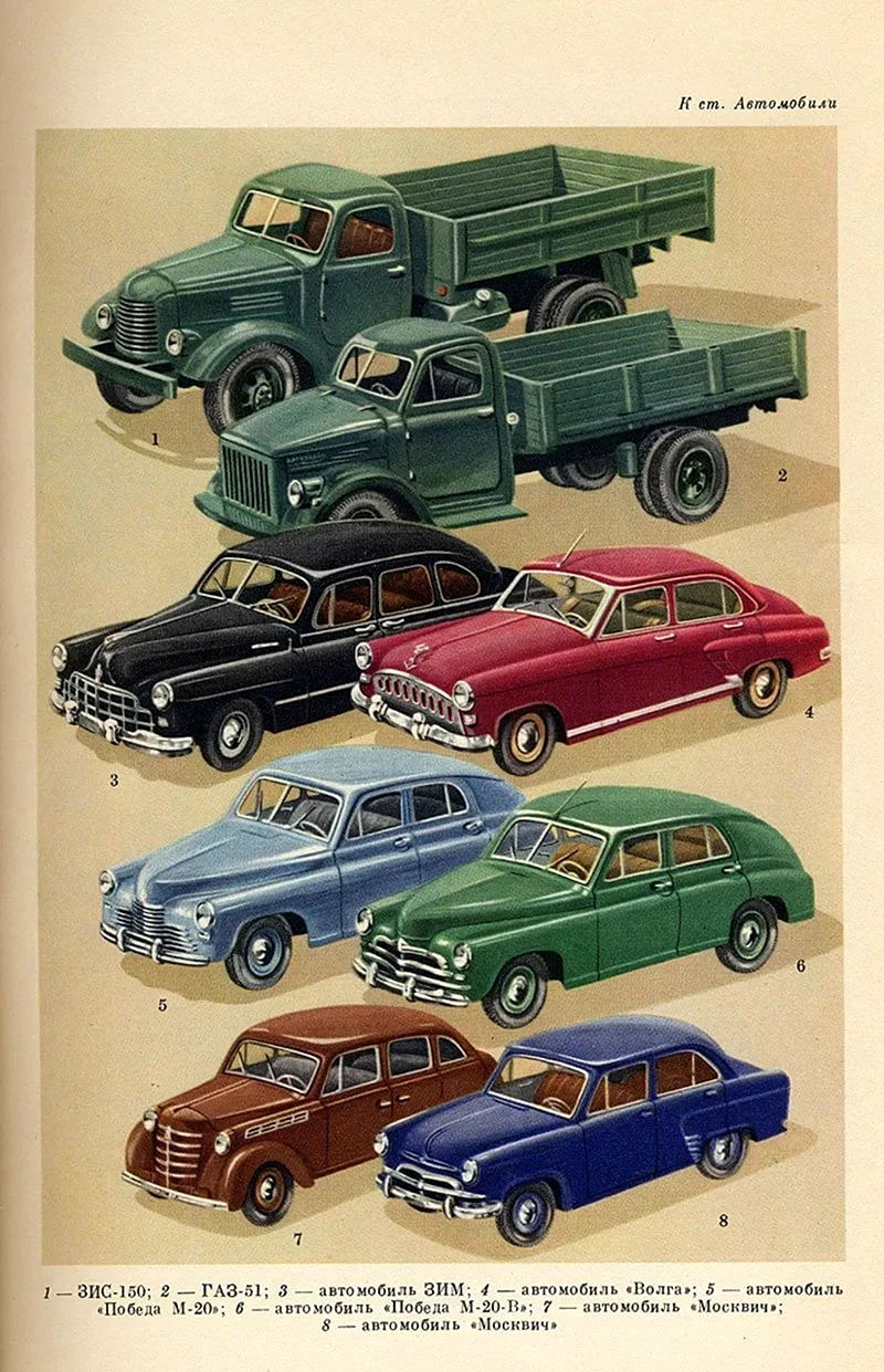 Советские автомобили