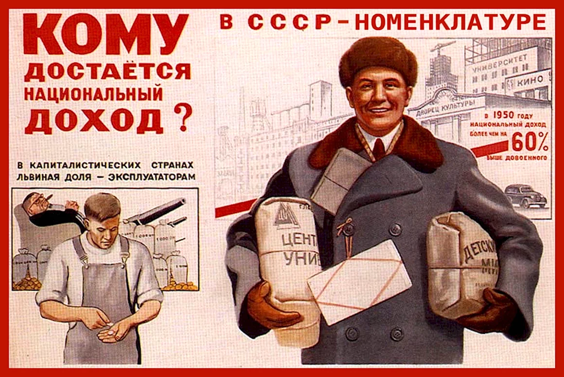 Советские плакаты
