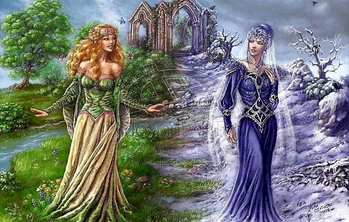 Сретение встреча щимы иивесны