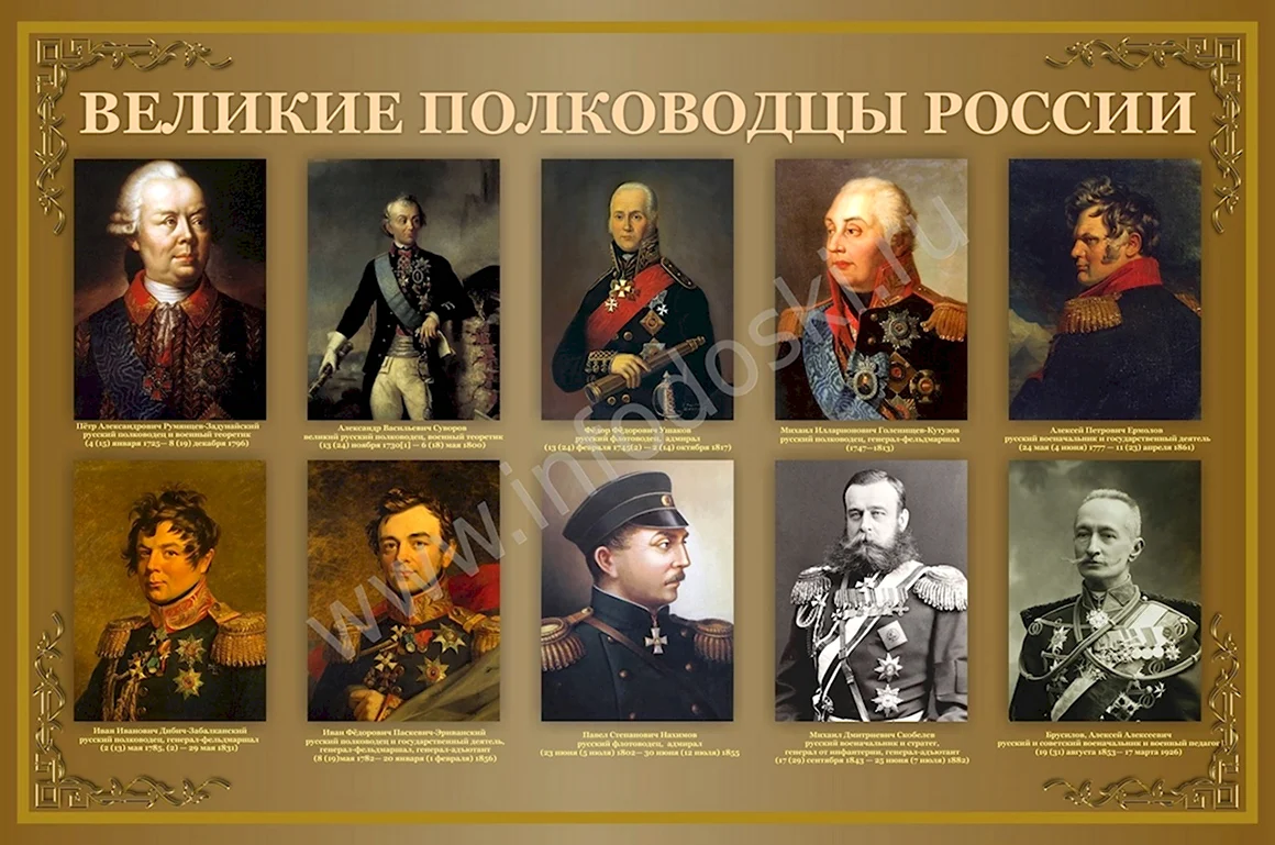 Стенд Великие полководцы и флотоводцы России