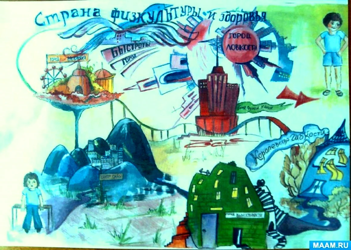 Страна физкультуры и здоровья карта