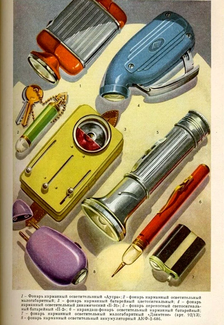 Товарный словарь СССР 1956-61