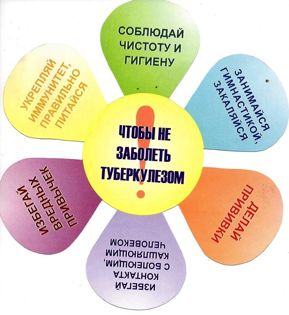 Туберкулез классный час