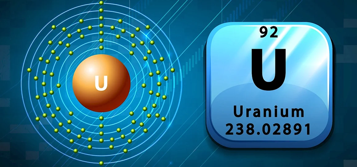 Uranium химический элемент
