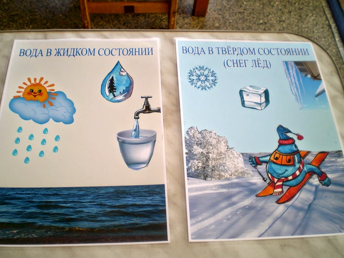 Волшебница вода картинки для детей