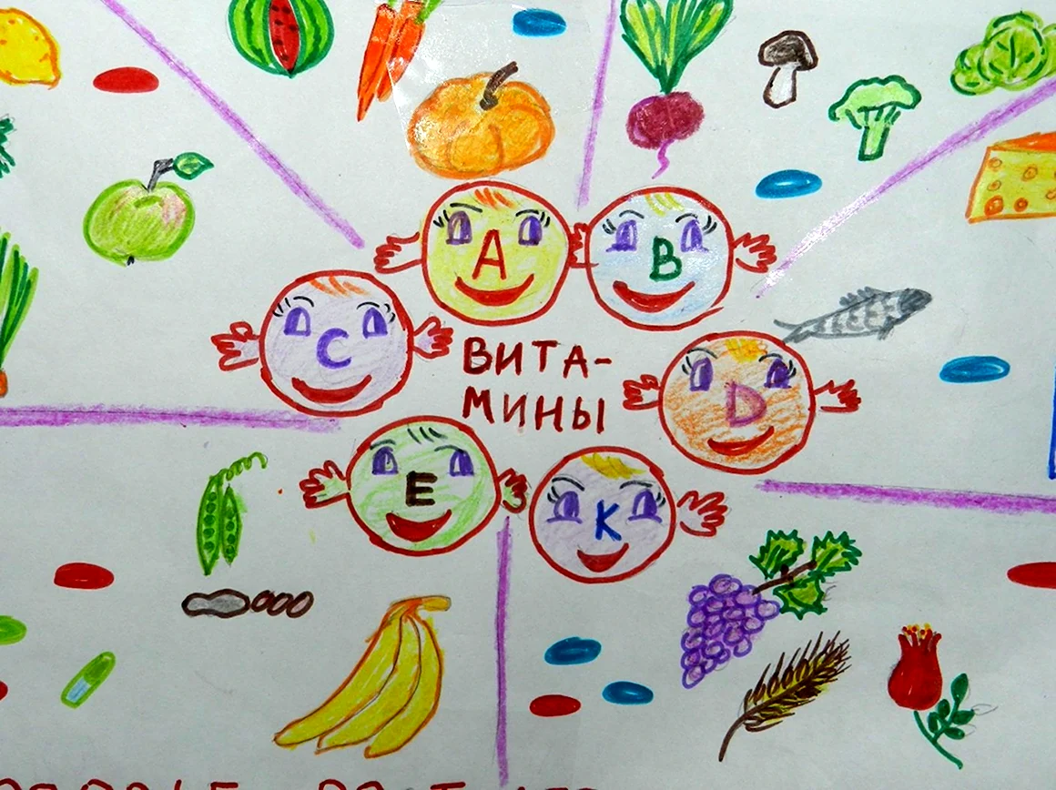 Выставка рисунков здоровое питание