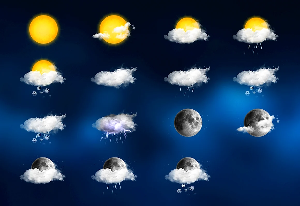 Weather