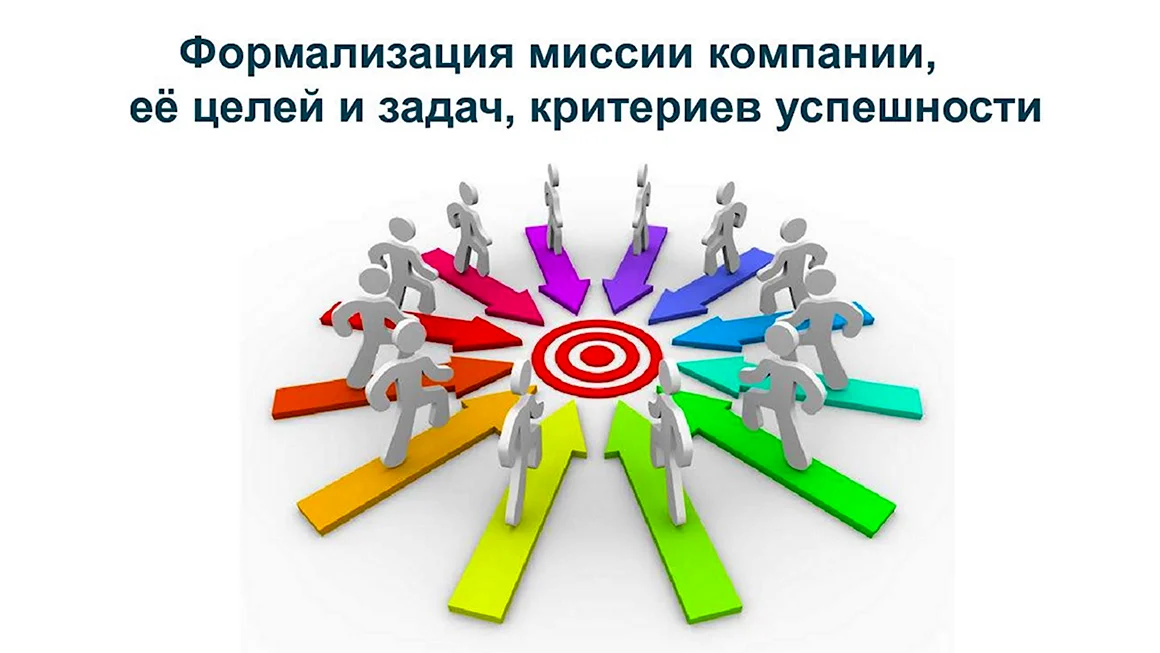 Задачи для достижения цели