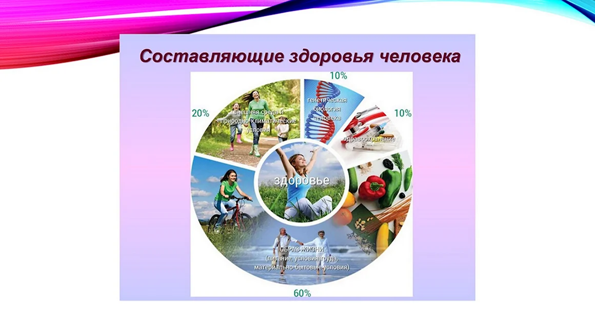 Здоровье Главная ценность
