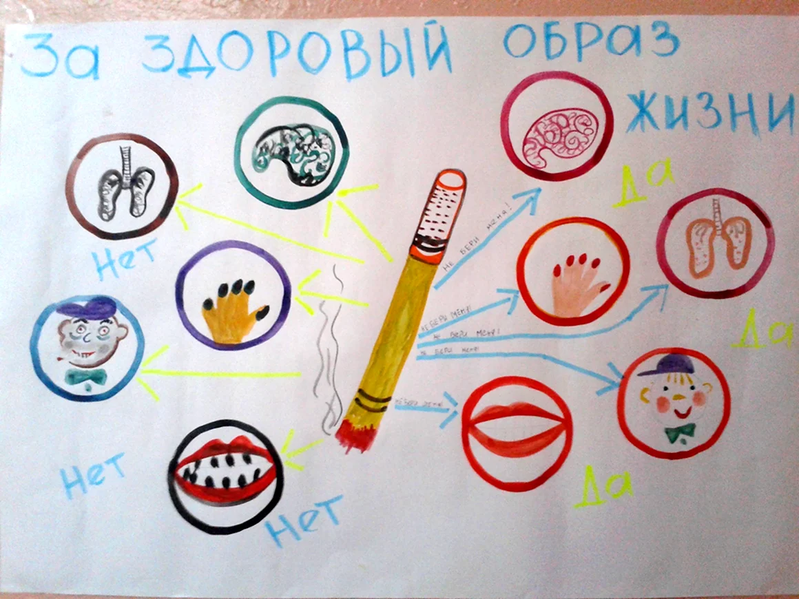 Здоровые привычки рисунок