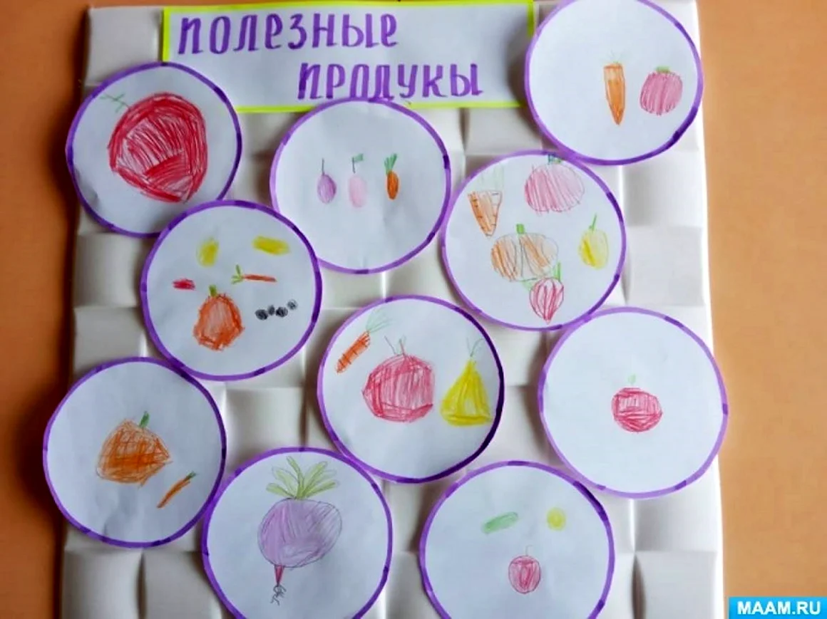 Здоровый образ жизни подготовительная группа