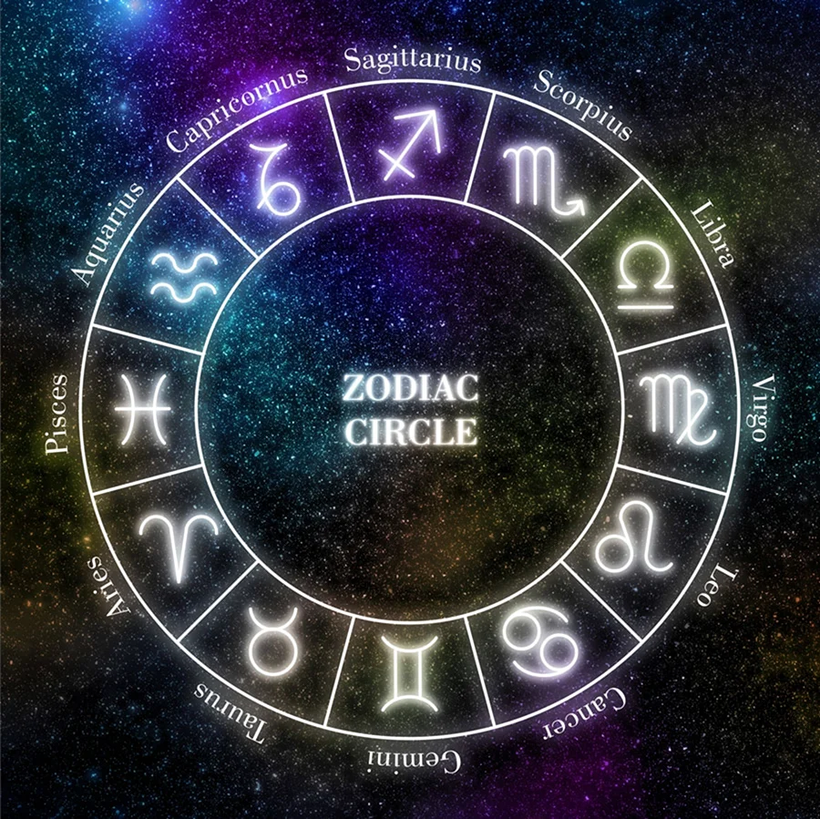 Знаки зодиака