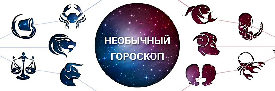 Знаки зодиака баннер
