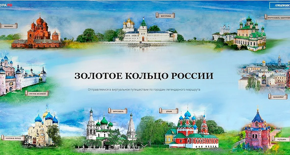 Золотое кольцо России
