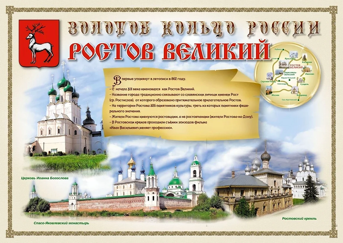 Золотое кольцо России города достопримечательности для детей
